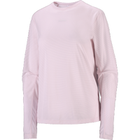 Category T-shirts