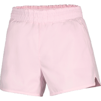 Category Bottoms