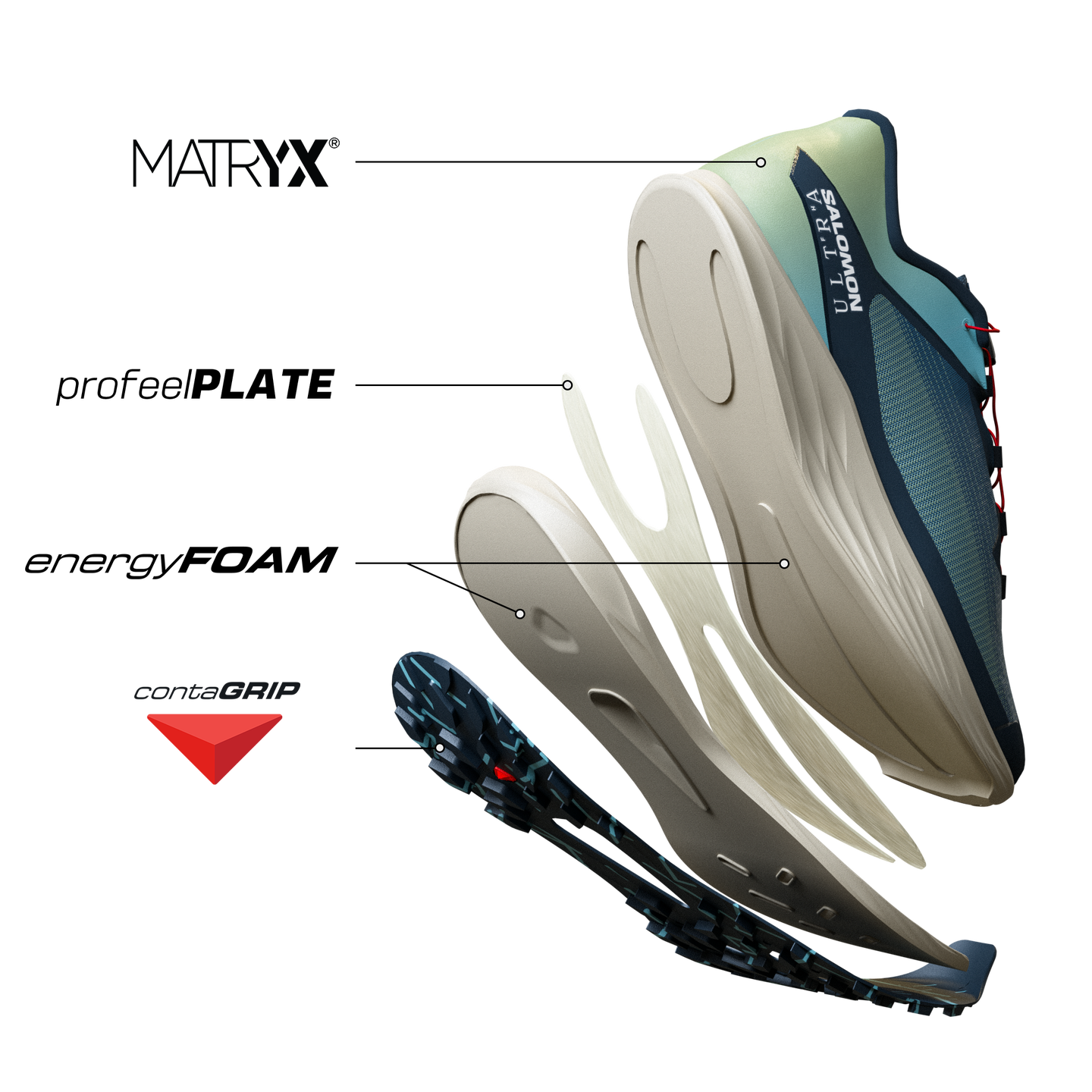 Кроссовки Salomon S/LAB Ultra, цвет: Шалфейный / Синий — фото 9