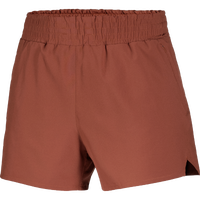 Category Shorts