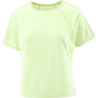 Category Clothing