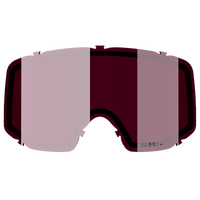 Category Lenses