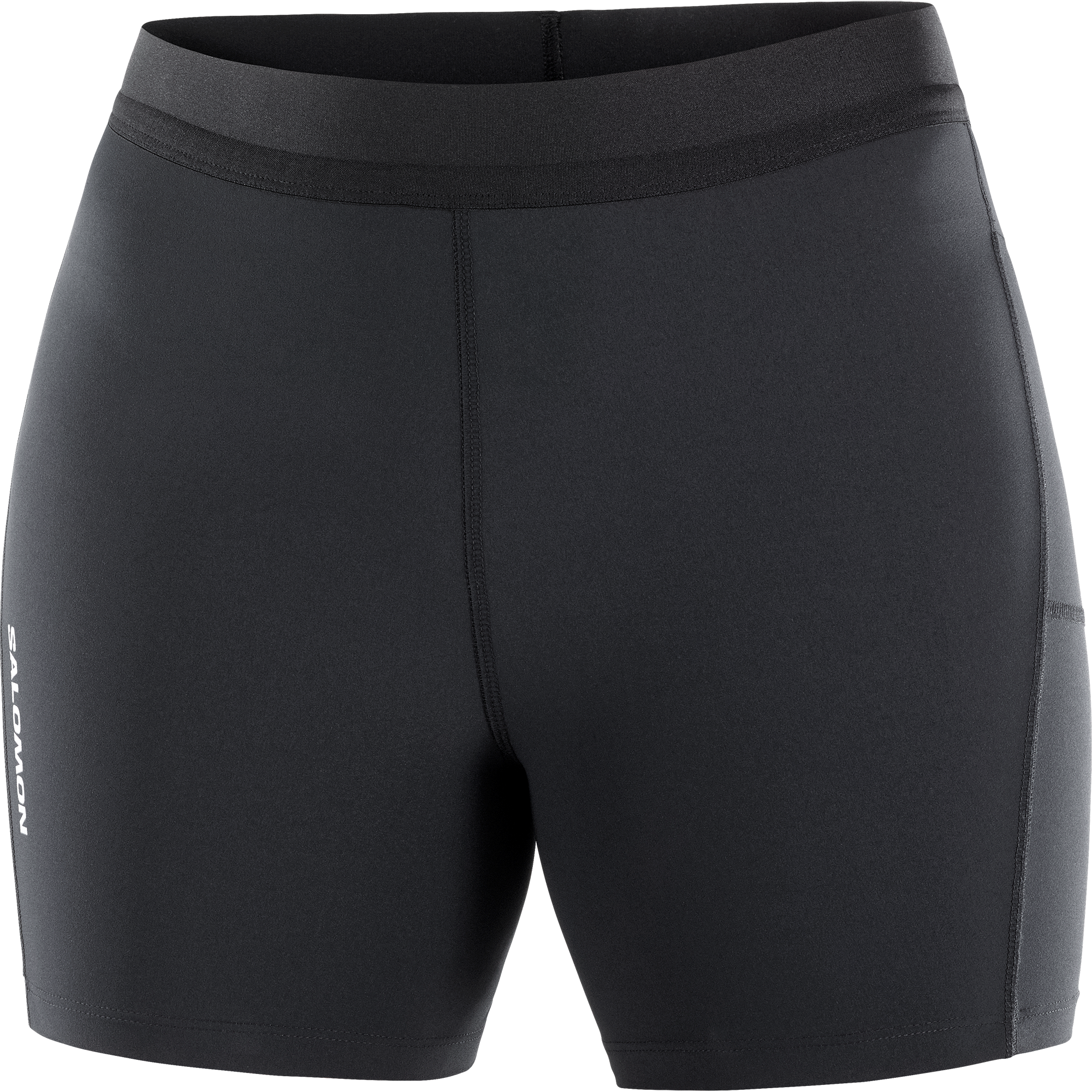 Category Bottoms