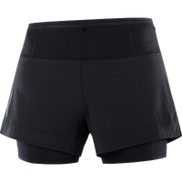 Category Short