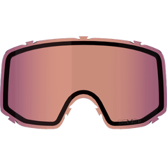 Category Lenses