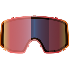 Category Lenses