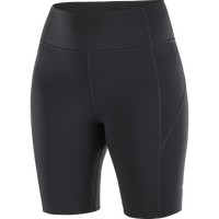 Category Shorts