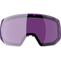 Category Brilleglass