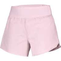 Kategorie Shorts