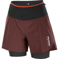 Category Kort