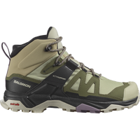 Category Shoes