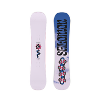 Category Boards