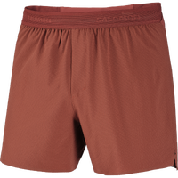 Category Bottoms