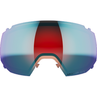 Category Lenses