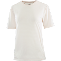 Category Clothing