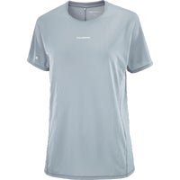 Kategorie Sports T-Shirts