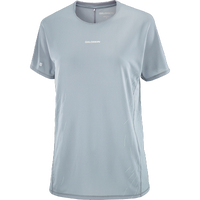 Kategoria Sportowe t-shirty