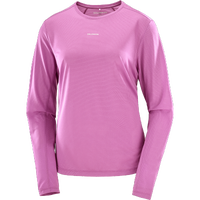 Category Sports T-Shirts
