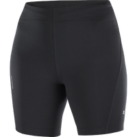 Category Mid-thigh