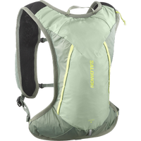 Category Backpacks