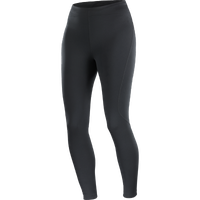 Category Tights