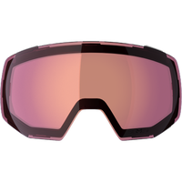 Category Lenses