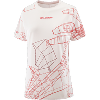 Category S/LAB Premium Clothing
