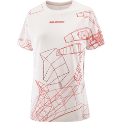 Kategorie S/LAB Clothing