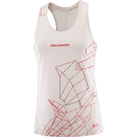 Catégorie S/LAB Premium Clothing